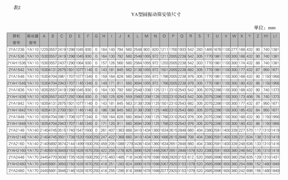錦綸絲的這些知識，了解了嗎